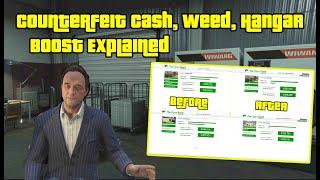 GTA Online Money Fronts DLC Weed, Cash And Hangar Pay Increase Explained