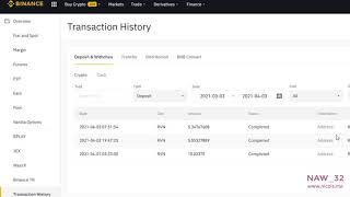 How to mine Ravencoin with AMD Radeon RX570 4GB