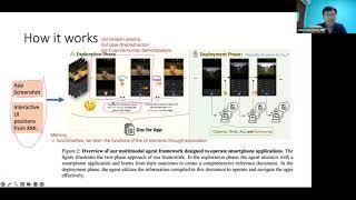 AppAgent: Using GPT-4V to Navigate a Smartphone!