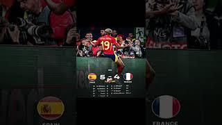 Spain ️‍🩹️ #shorts #football #spain #france #euro #funny #fyp #edit #viral #trending #memes #yamal