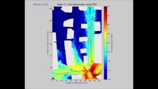 Zero Forcing Beamforming using Wireless InSite