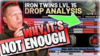 The ACTUAL Math why players HATE Iron Twins | RAID Shadow Legends