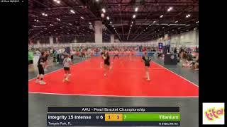 Titanium vs. Integrity 15 Intense (2025.06.20)
