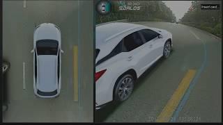 SZDALOS Bird View System HD 3D 360 Surround View Car camera  System