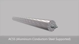 ACSS (Aluminium Conductors Steel Supported) - 3D video rendering