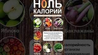 В этих продуктах 0калорий, бери️на заметку!#низкокалорийный #зож #калорийность #кбжу #калории #еда