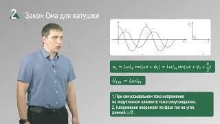 3 3 Катушка индуктивности в цепи переменного синусоидального тока