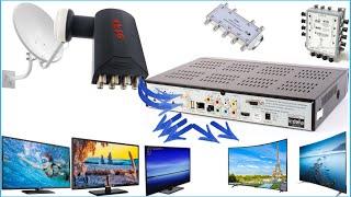 How To Install 8 Satellite Decoders With 1 Dish