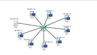 Cours Réseaux   La Notion de Vlan