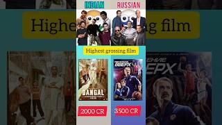 Indian vs Russian Film Industry: A Global Comparison