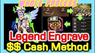 Legend Engrave Scroll : P2W Cash Method Whole Process / Dragon Nest China