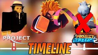 The Complete Project Slayers Timeline (Update 0 - 2) Roblox