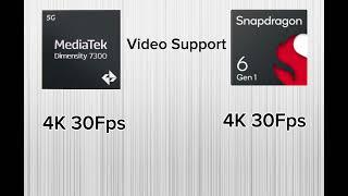 Mediatek Dimensity 7300 V/S Snapdragon 6 Gen1 