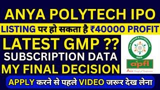 Anya Polytech IPO | Anya Polytech IPO GMP Today | Anya Polytech IPO Subscription Status