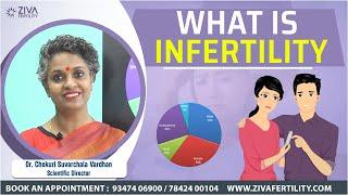 What is infertility - ZIVA Fertility English - Dr. Chekuri Suvarchala Vardhan