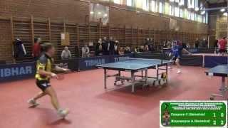 Sergey SUNDEEV vs Alexander ZHIDOMIROV Raubichi, Belarus Open Championship 2012 Table Tennis