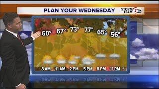Another great fall day, highs in 70s