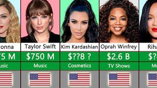 Richest Women In USA 2022