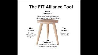 The FIT Alliance Stool: My most misused FIT TIP