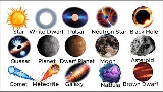 Every Type of Celestial Body Explained in 6 minutes