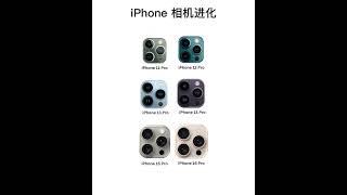 影像系统的进化#iphone