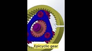 #Epicyclic #gear