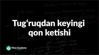 Tugʻruqdan keyingi qon ketishi |  Homiladorlik va homiladorlik asoratlari | Tibbiyot