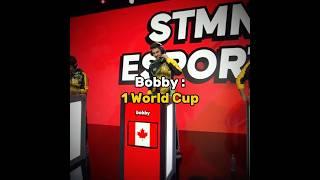World Cup Finals by Esport Players‍ #brawlstars #supercell #viralshort #fyp #worldcup #final