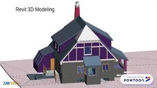 Top 3D Rendering Services Company | 3D Visualizations  Company