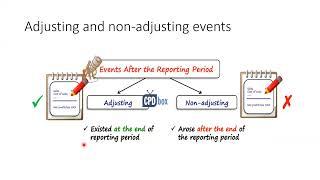 IAS 10 Events after reporting period