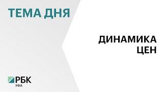 Инфляция в РБ снизилась до 13,9%