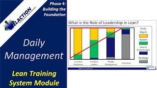 DAILY MANAGEMENT - Video #21 of 36. Lean Training System Module (Phase 4)