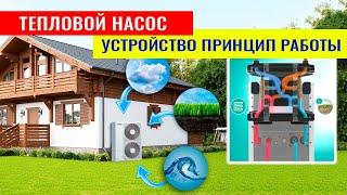 Тепловой насос: устройство и принцип работы