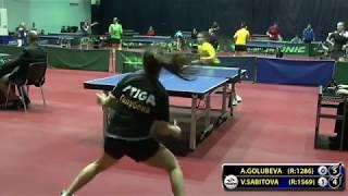 SABITOVA - GOLUBEVA 3 #Moscow #Championships