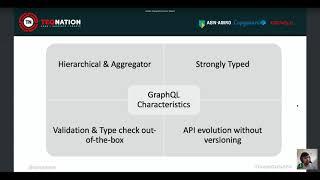 TEQnation 2021 - Soham edited - GraphQL-ify your APIs