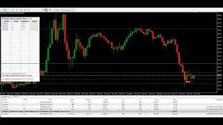 Zone Recovery Explain - Forex Recovery Bot