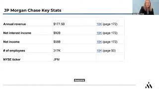 Citi vs JPMorgan Chase: Business Breakdowns Live