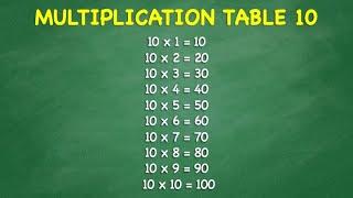 Multiplication Table 10