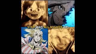 All MIGHT'S Eri  #mha #myheroacademia #fypシ゚viral #edit #trending #anime #fyp #foryou #shorts