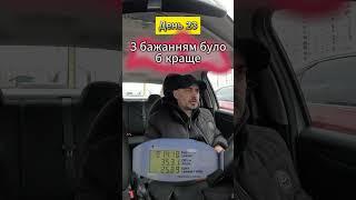 23 День. Працюю в таксі #Uklon в Києві без вихідних. #uklon #uklondriver