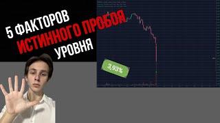 ОСНОВНЫЕ ФАКТОРЫ ИДЕАЛЬНОГО ПРОБОЯ УРОВНЯ I Скальпинг I Трейдинг I Binance