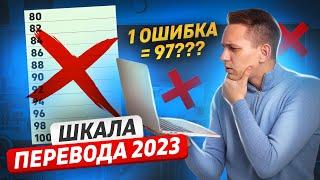 ШКАЛА ПЕРЕВОДА БАЛЛОВ РУССКИЙ ЕГЭ | Умскул | Александр Долгих