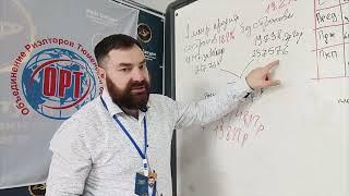 Вопрос: Выгодно ли брать страховки в случае ипотеки или они совсем не нужны? Давайте разбираться!