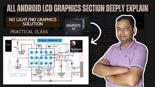 All Android LCD Graphics Section Explain I 15 Ball Graphic IC