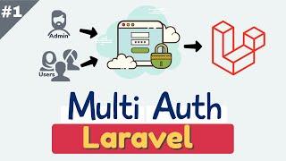 Create Multi Auth using Guards in Laravel Application