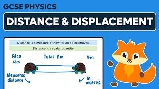 Distance & Displacement - GCSE Physics