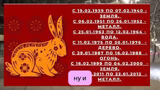 Гороскоп на 2024 год для рожденных в год КОТА/КРОЛИКА, 1951, 1963, 1975, 1987, 1999, 2011 г