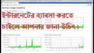 Graph Monitoring Traffic in Mikrotik Router