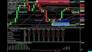 EUR_USD FORMULA 2 BEARISH TREND {dematrix}