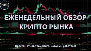 9-03-25 МЕДВЕЖИЙ ТРЕНД НА КРИПТО РЫНКЕ, ПОЛНЫЙ ОБЗОР #btc #трейдинг #крипта #биткоин #bitcoin